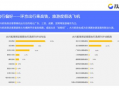 吃瓜爆料第350期攻略,热点事件深度解析